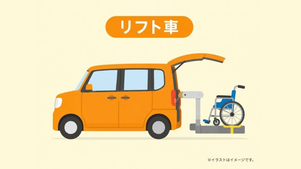 リフト車のイメージ画像