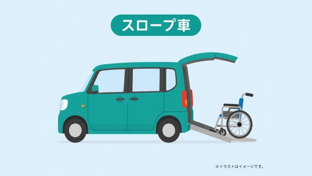 スロープ車のイメージ画像