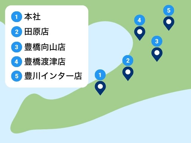 各店の位置イメージ画像