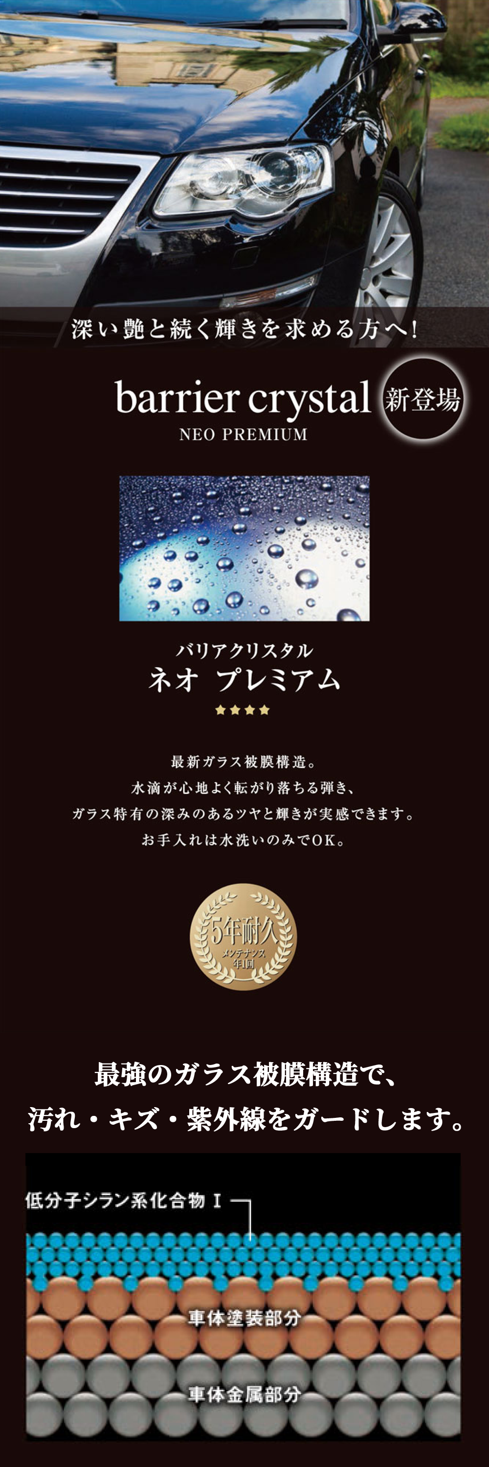 barrier crystal NEO PREMIUM