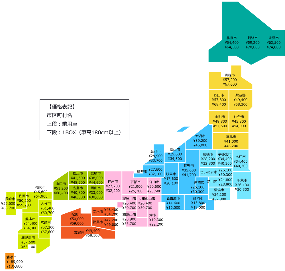 陸送価格地図