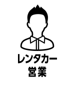レンタカー営業